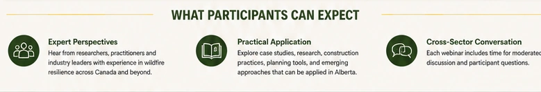 Expert Perspectives, Practical Application, Cross-Sector Conversation